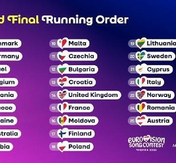 Ma este rendezik az Eurovíziós Dalfesztivál döntőjét - illusztráció