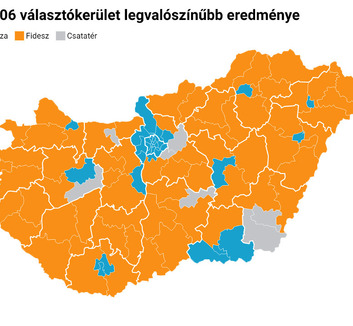 Centar za osnovna prava: Stabilna desničarska većina može nastati u većinskim izbornim jedinicama 12. aprila - illusztráció