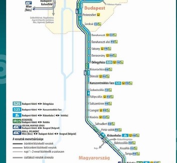Javna rasprava o redu vožnje na pruzi Budimpešta–Beograd - illusztráció
