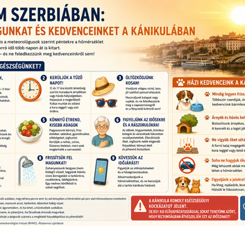 Hőhullám Szerbiában: Így védjük magunkat és kedvenceinket a kánikulában - illusztráció